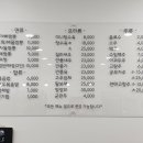 부산기장짬뽕 이미지