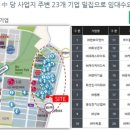 발산역현대공인중개사사무소 이미지