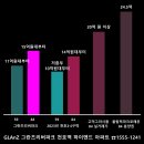 리버파크 이미지