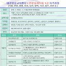 실버레크레이션지도자(1급) 이미지