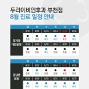 두리이비인후과의원 네이버블로그