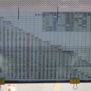 상노 2리 이미지