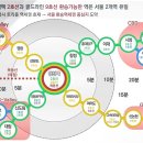 더채움1공인중개사사무소 이미지