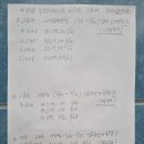 제 50회 KBS배 전국레슬링대회 경북공고레슬링부 대진표 8명출전(6월 21일부터 24일까지)상주실내체육관 이미지