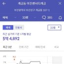 가야컴퓨터랜드 이미지