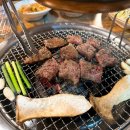 일번생고기 이미지