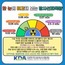 서울완치과 이미지