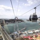 여수해상케이블카 주식회사 이미지