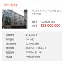 정공단로 3 이미지