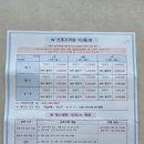 산후조리원 예약..! 더블유 여성병원 산후조리원 예약 찐 내돈내산 후기(금액 안내)!!