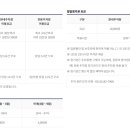 굿모닝병원건물 이미지