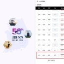 에스알티(SRT) | SRT Play(플레이) 예매 할인 꿀팁 및 에스알티 목포 기차여행 후기