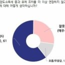 sk대동주유소 | 2026.2.11. 수(음 12.24) 헤드라인 뉴스
