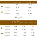 슬림관광호텔 이미지