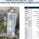 동원베네스트@ 이미지