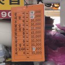 삼천포 용궁수산시장#9 | 사천 회센터 삼천포 용궁 수산시장 주차 회시세 회포장 비추 후기