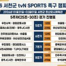 [ 2025~26 서천군 족구 챔피언스리그 ] 5주차 경기 진행표 및 방송 안내. 이미지
