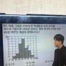 수리강사박수웅