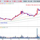 (주)에스엘케이 이미지