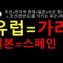 당나라가 바로 가야국이었다. 진나라(신라)를 멸망시킨 한漢나라도 가라였다.ㅡ유럽은 가라(가야) 일본은 스페인 이미지