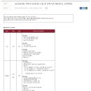남선알미늄 자동차 부문