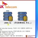 고려대학교 정보보호대학원 이미지