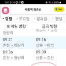 12일 금욜 춘천 정모날 이미지