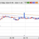 상신브레이크(주) 이미지