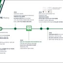 디에떼에스프레소 - 천안시 서북구 오성로 72 | 디에떼에스프레소