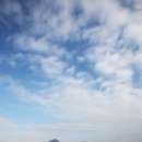 디지털카메라 사진예술 이미지