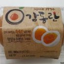 근육 편의점 이미지