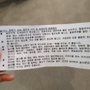서울꾸러기365의원 네이버블로그