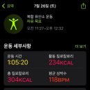 (주)건강여행