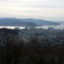 창원 봉화산 봉수대 이미지