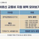 내면행정복지센터 이미지