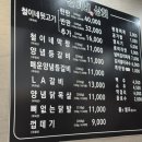철이네 상회