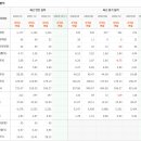 (주)백산인터내셔널 이미지