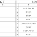 금빛보습학원 이미지