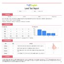 해피클래스학원 이미지