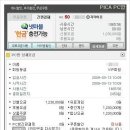 헐PC방 이미지