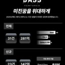 깡시장안경 네이버블로그
