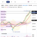 태양화장품 - 안산시 단원구 부부로3길 18 | 태양화장품