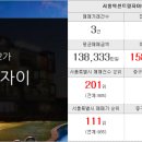 자이금탑부동산중개 이미지