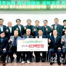 제주축산농협 하나로마트 아라점