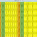 ★354회차 슛골인의 장풍 필사기 구매번호 입니다★ 이미지