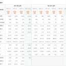 유진테크 이미지