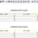 컷트타운