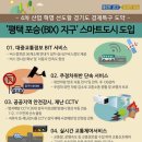 스마트방재기술 이미지