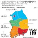 선관위 개정의견으로 본 지역별 국회의원 의석수 이미지