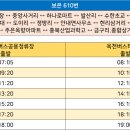 동진보건지소 이미지